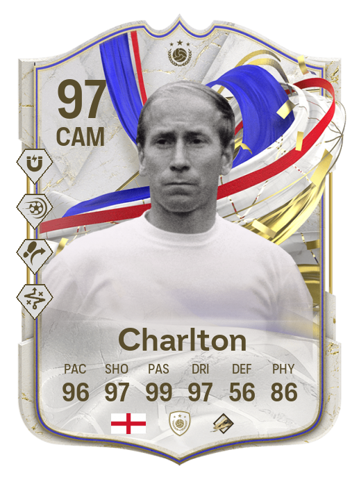 Player Card