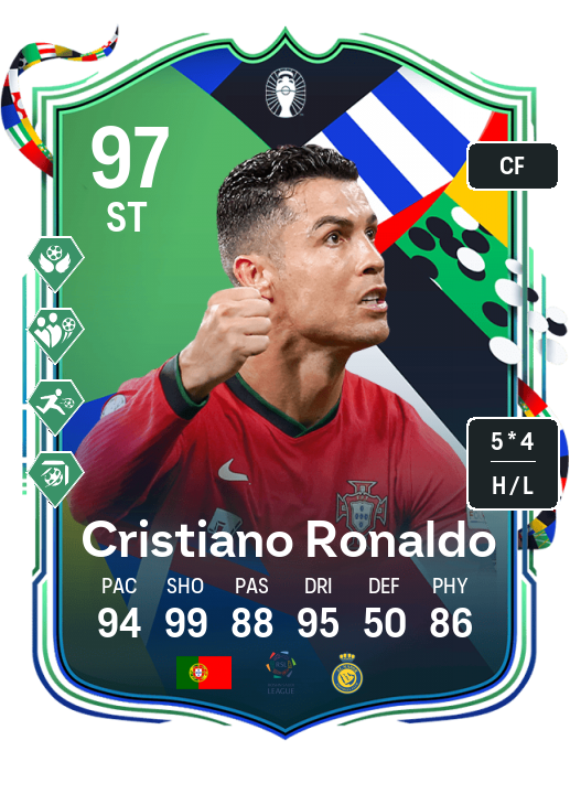 Player Card