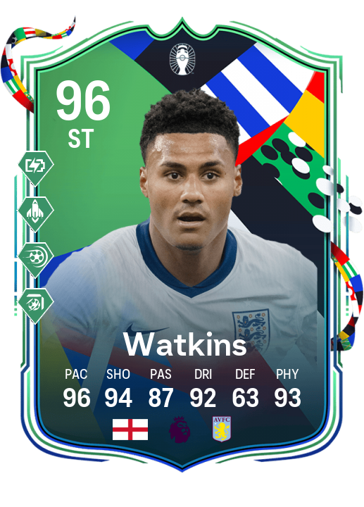 Player Card