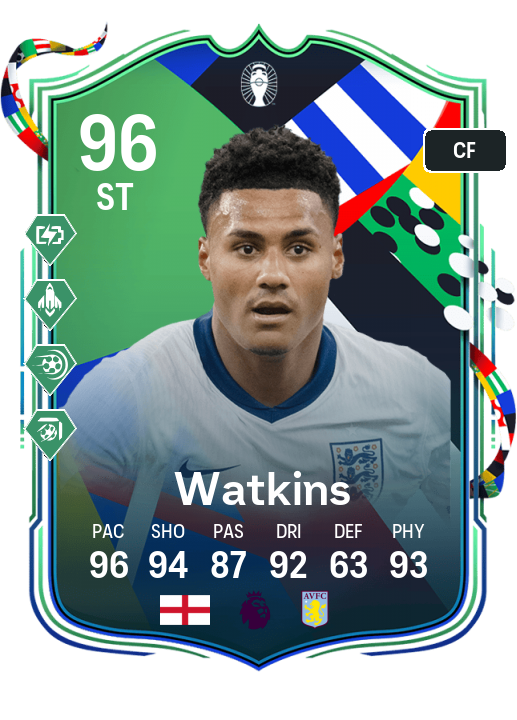 Player Card
