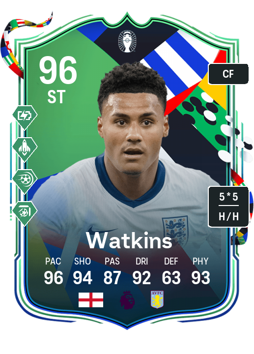 Player Card