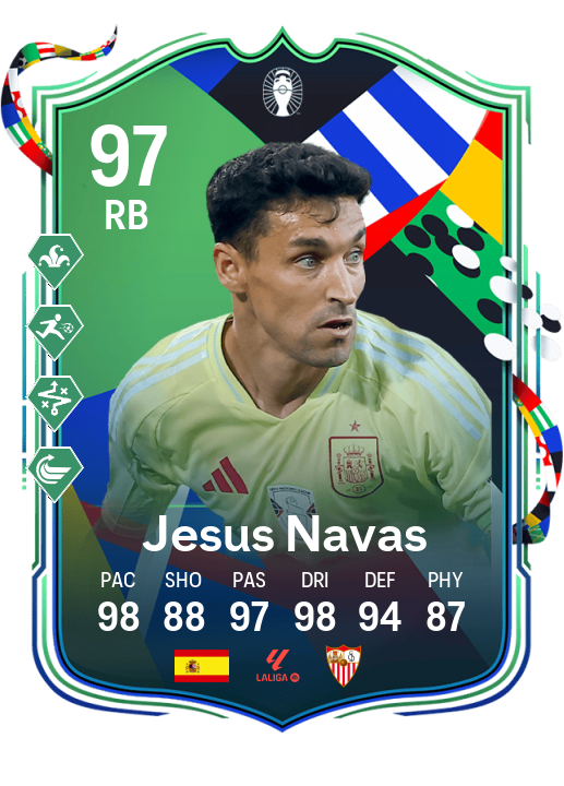 Player Card