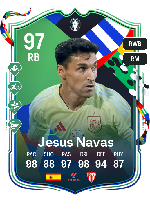 Player Card