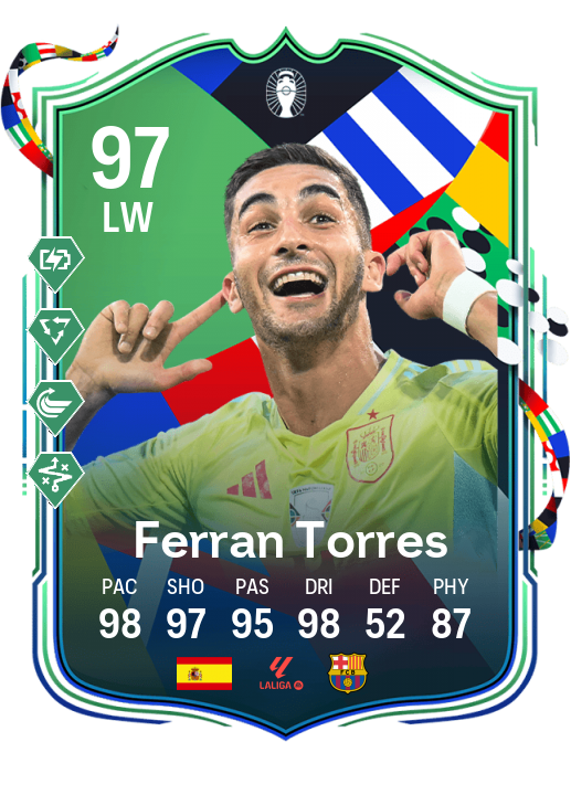 Player Card