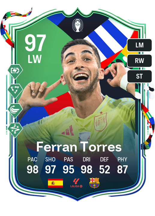 Player Card