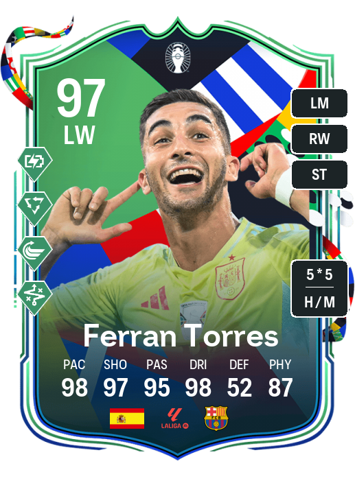 Player Card