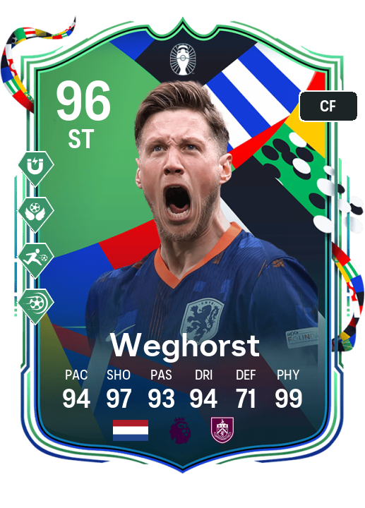 Player Card