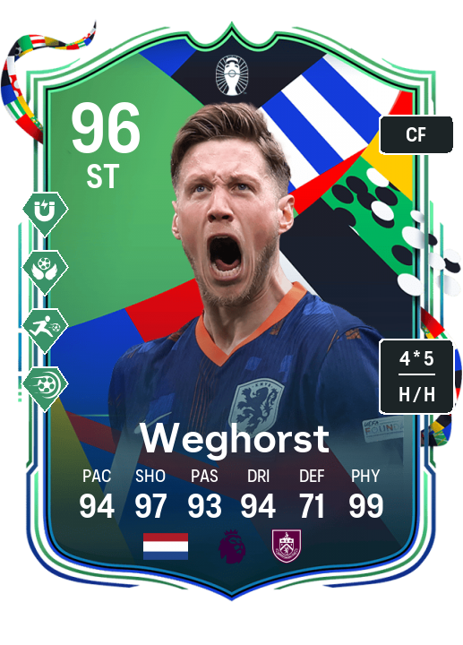 Player Card