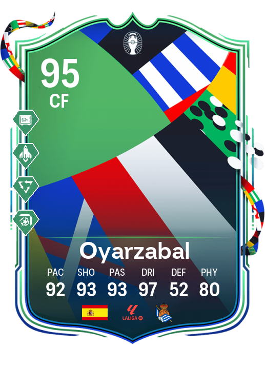 Player Card