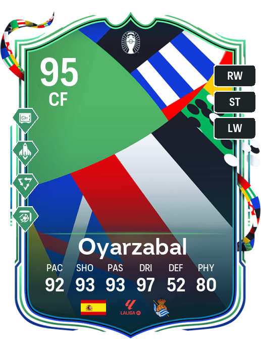 Player Card