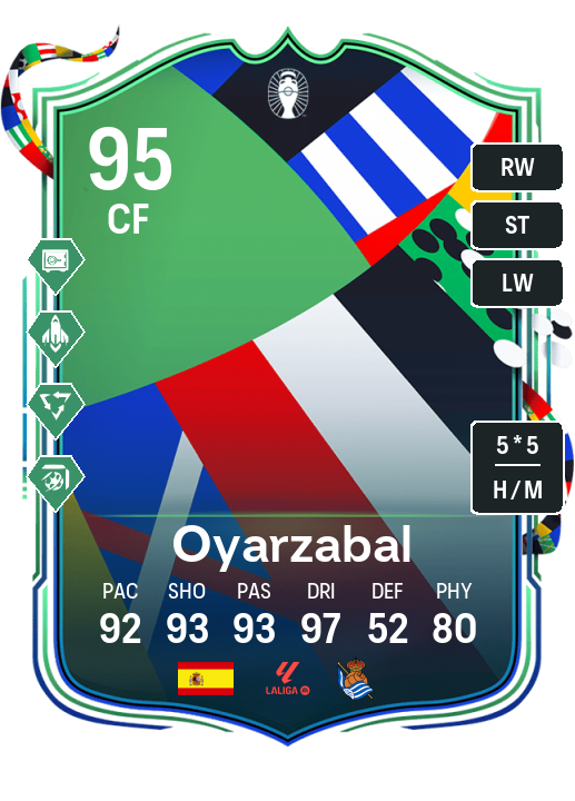 Player Card