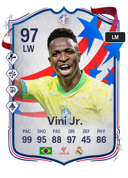 Player Card