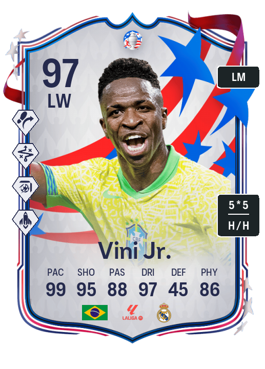 Player Card