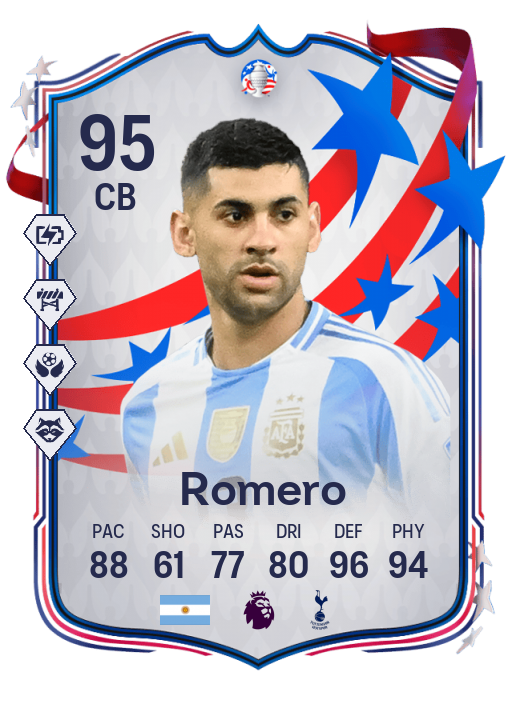 Player Card