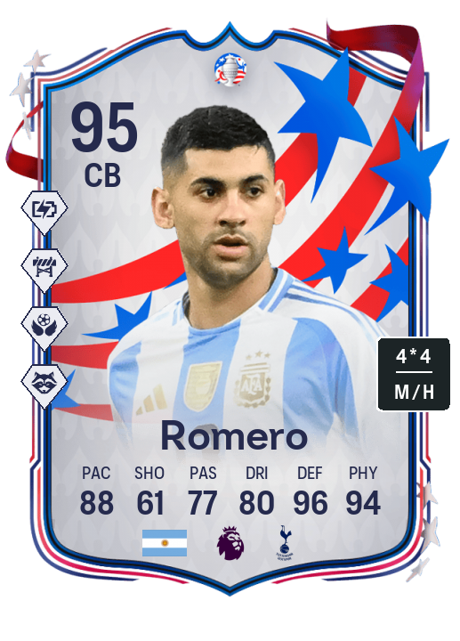 Player Card