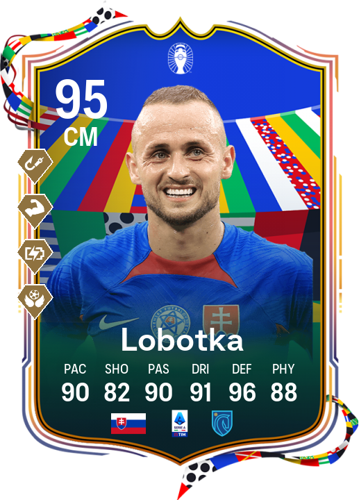Player Card