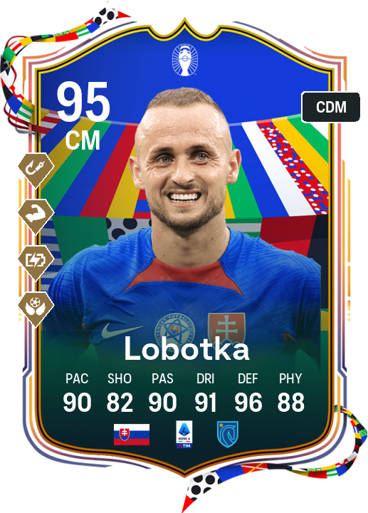 Player Card