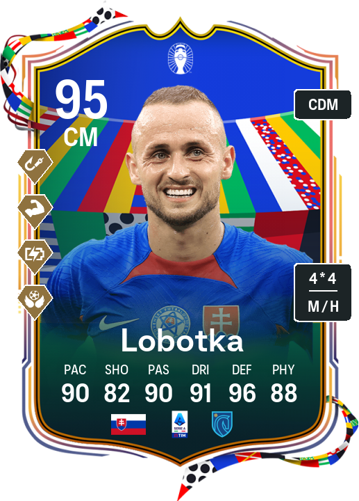 Player Card
