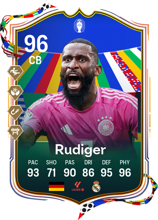 Player Card