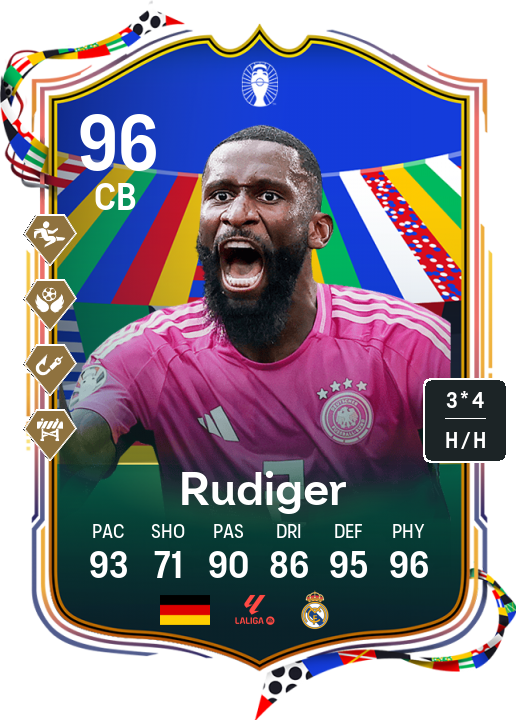 Player Card