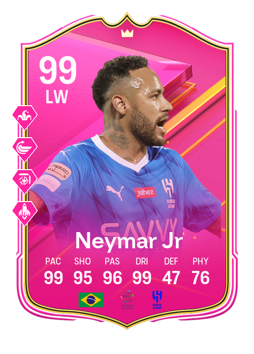 Player Card