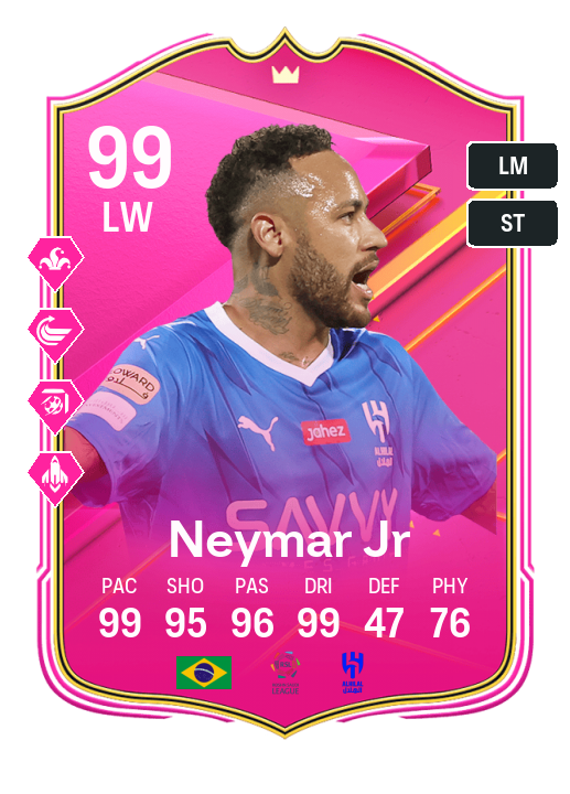 Player Card