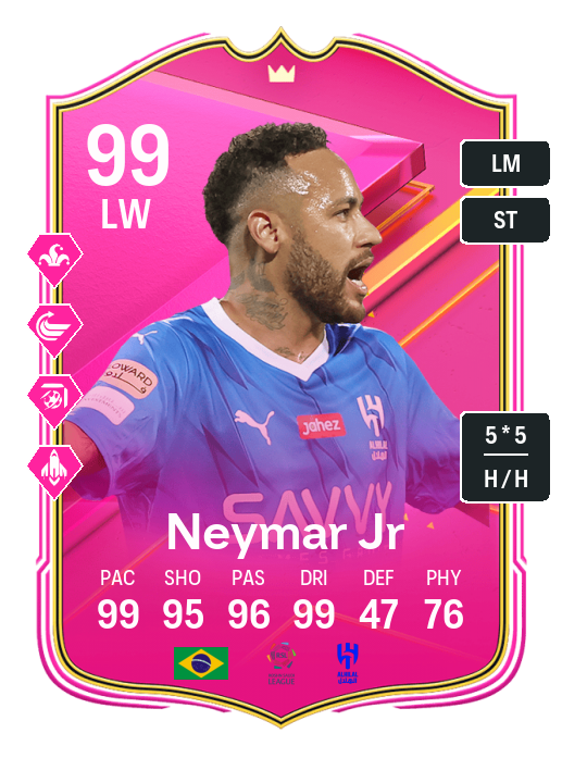 Player Card