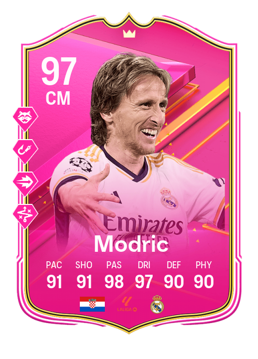 EA FC 24 Luka Modric - Share Images - | FUTWIZ