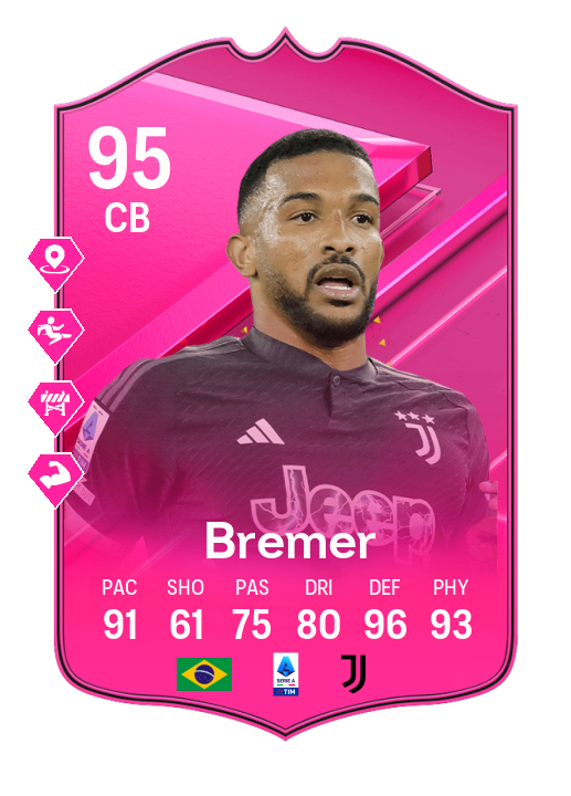 Player Card