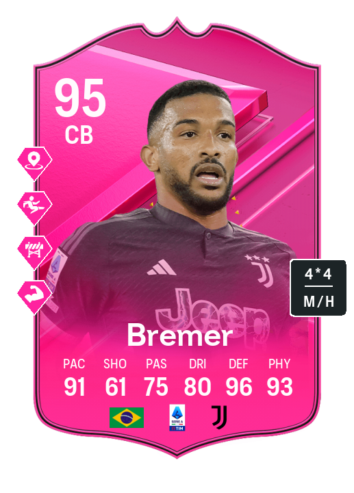 Player Card