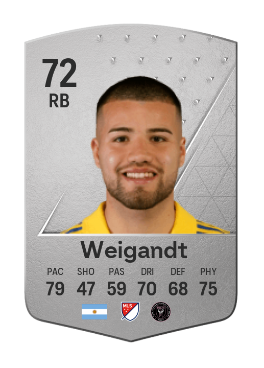 Player Card