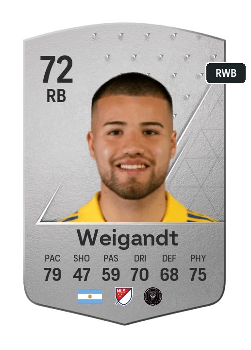 Player Card