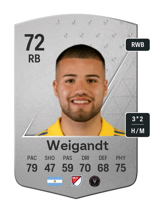 Player Card