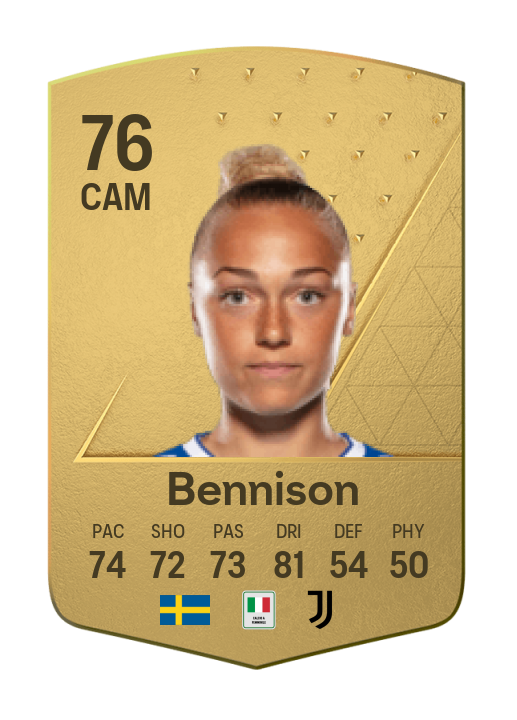 Player Card