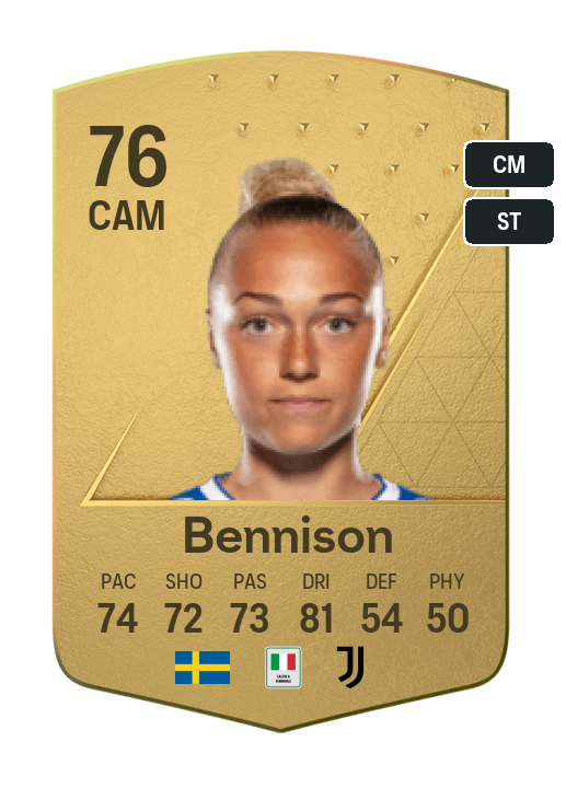 Player Card