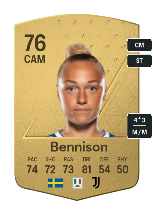 Player Card