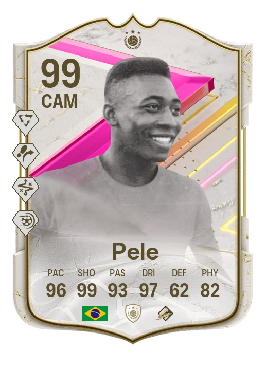Player Card