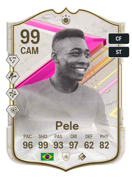 Player Card