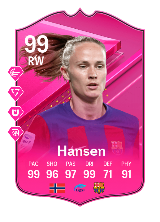 Everything you need to know about Futties Week 2 in FC 24 - FUTWIZ