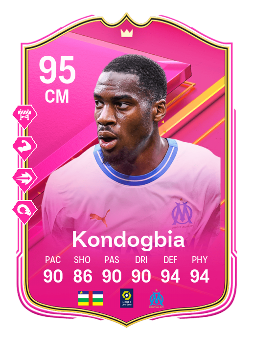 Player Card