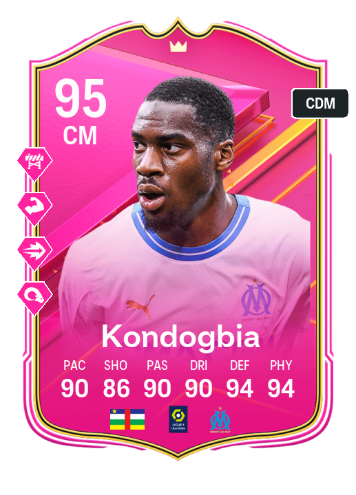 Player Card