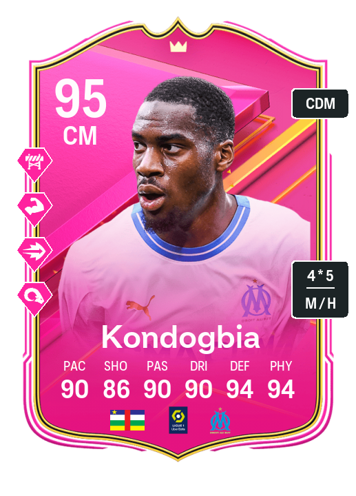 Player Card