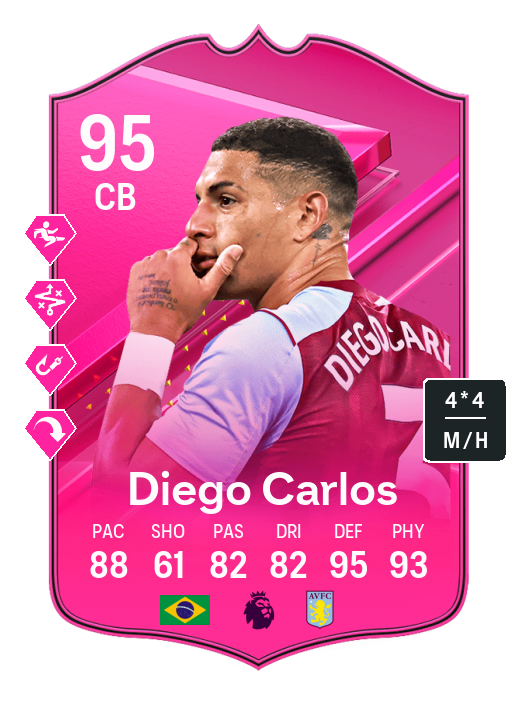 Player Card