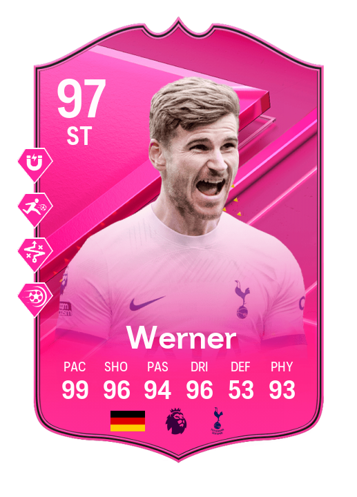 Player Card