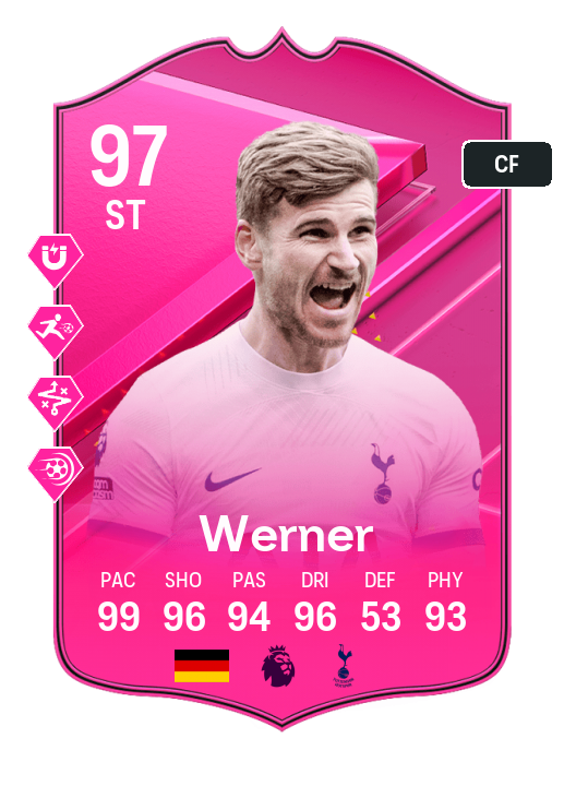 Player Card