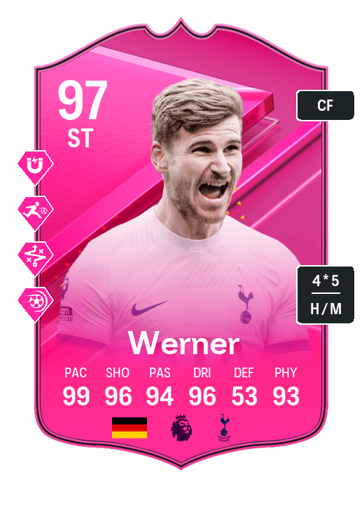 Player Card