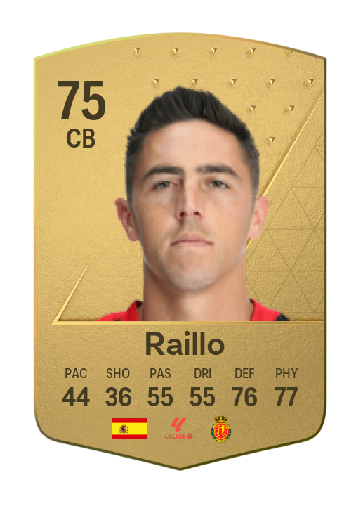 Player Card