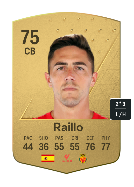 Player Card