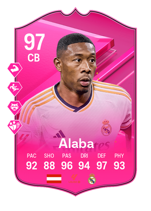 Player Card