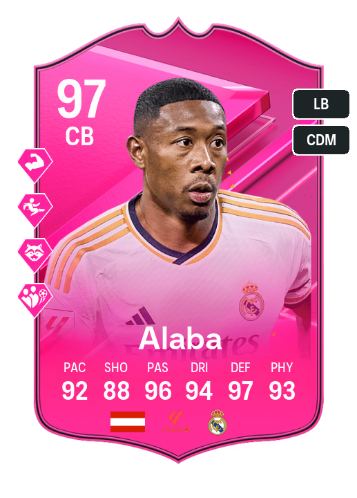 Player Card